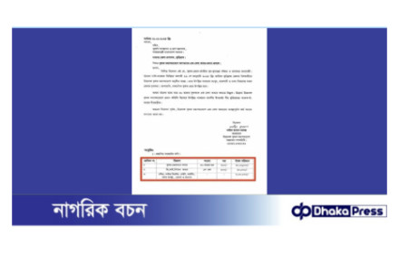 কৃষক সমাবেশের জন্য ৬৫ লাখ টাকা বরাদ্দ চাওয়া চিঠি ভাইরাল