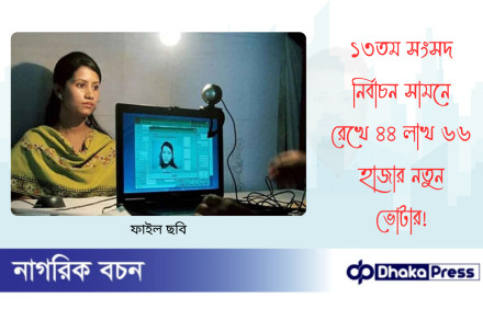 ১৩তম সংসদ নির্বাচন সামনে রেখে ৪৪ লাখ ৬৬ হাজার নতুন ভোটার
