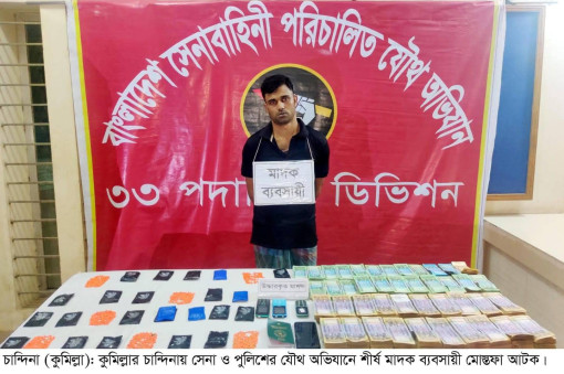 কুমিল্লায় মাদক বিক্রির অর্ধকোটি টাকা ও বিপুল পরিমাণ ইয়াবা ট্যাবলেটসহ একজন আটক
