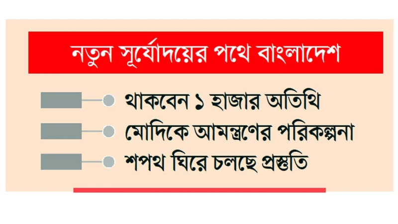 চূড়ান্ত গেজেট প্রকাশ: শপথ কাল