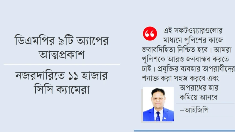 ডিজিটাল নিরাপত্তায় ঢাকা