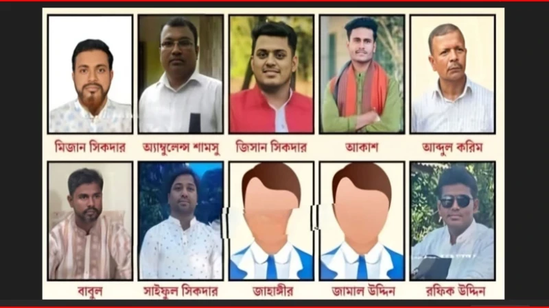 কক্সবাজারে ছেলেকে বাঁচাতে গিয়ে মায়ের মৃ ত্যু! ছাত্রদলসহ বিএনপির ১০ নেতাকর্মীর বিরুদ্ধে মামলা। 